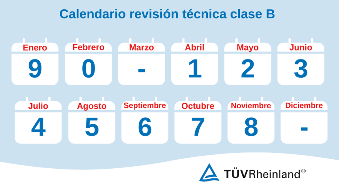 Calendario revisión técnica motos