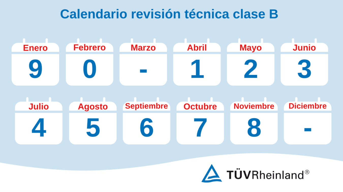 Calendario Revisión Técnica